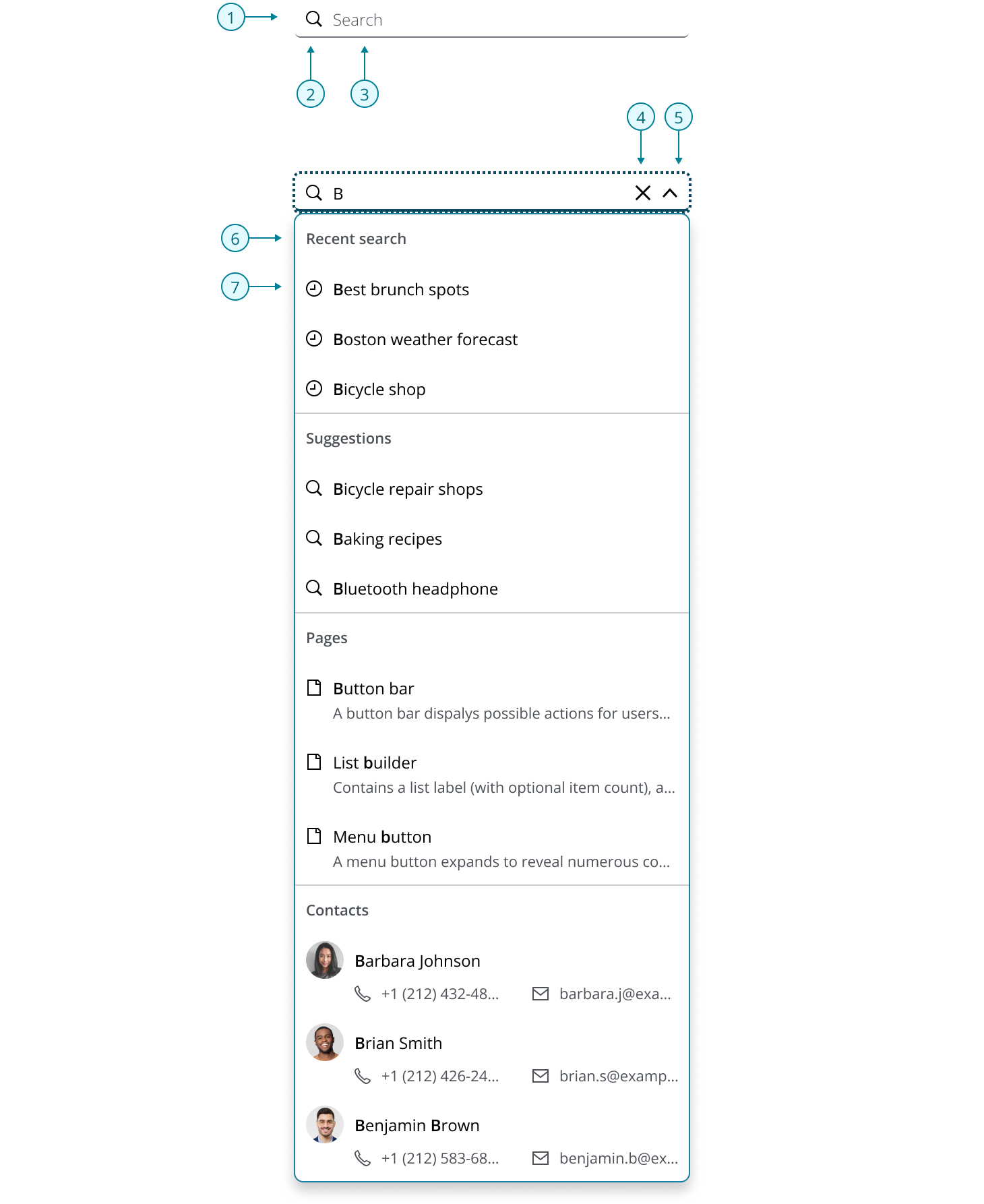 Search pattern anatomy