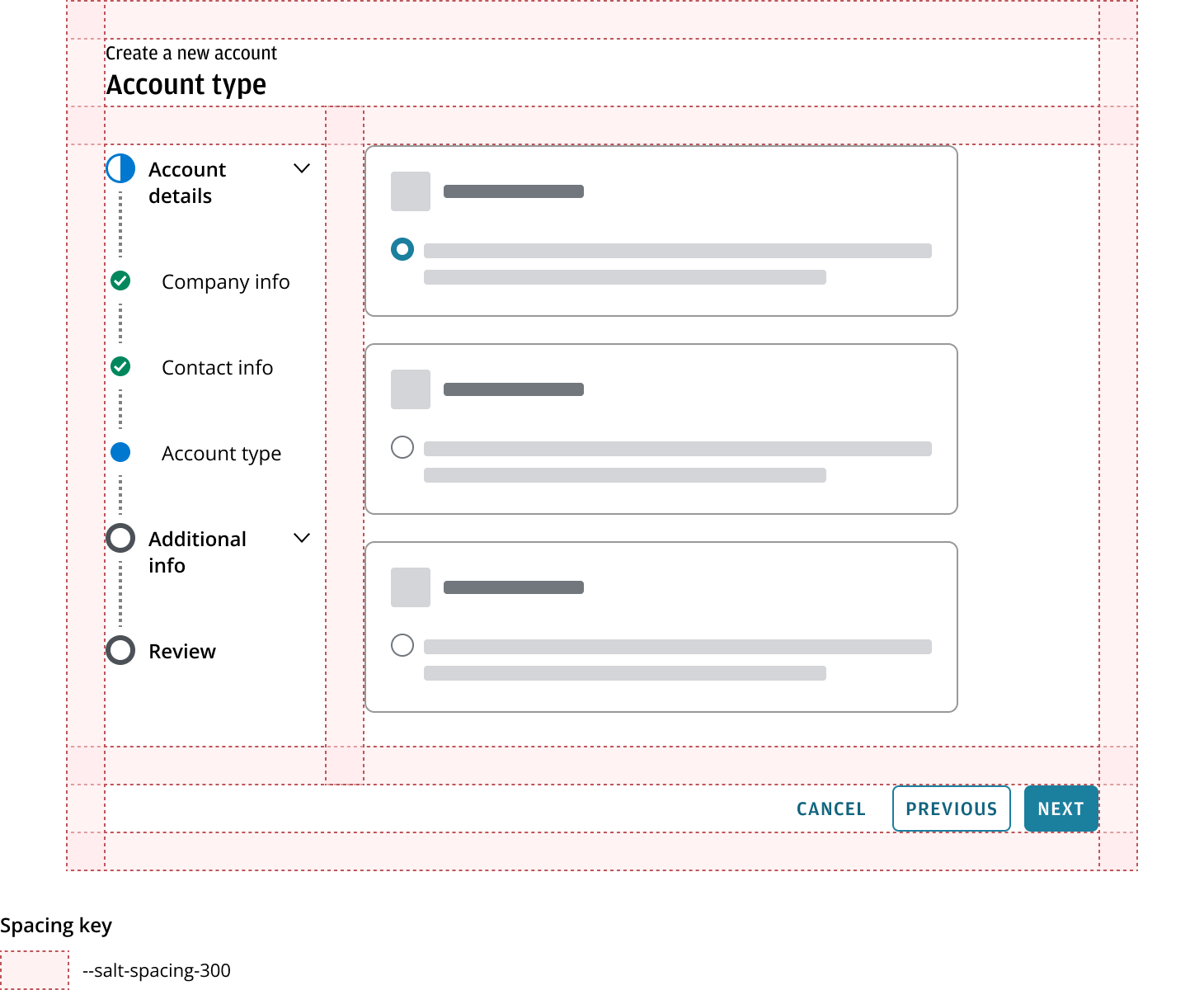 Vertical wizard layout with stepper and content area arrangement